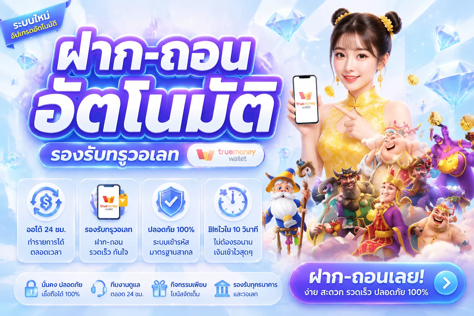 หน้าจอเว็บไซต์ IYA24 แสดงเกมสล็อตและคาสิโนยอดนิยม