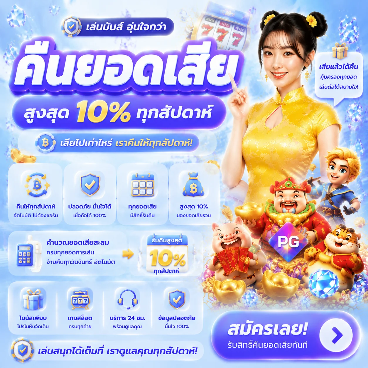 ทดลองเล่นสล็อต JILI ฟรีบน IYA24