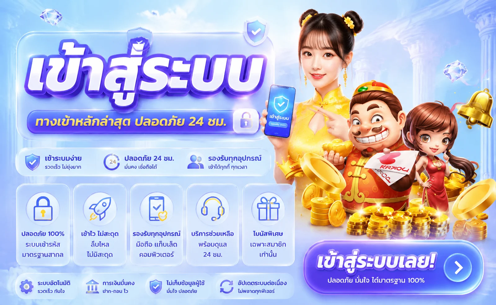 ระบบฝากถอนออโต้ IYA24 รองรับทรูวอเลทและธนาคาร