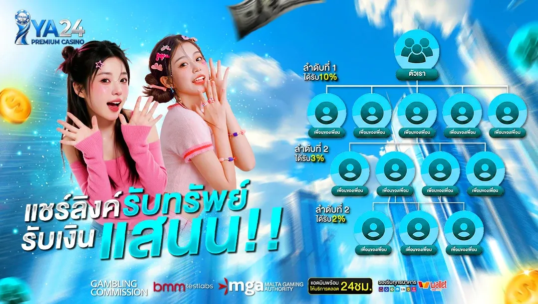 IYA24 ไอยา24 ทางเข้าสล็อต ฝากถอนออโต้ สมัครรับโปร